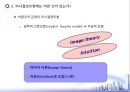 경영의사결정과 의사결정모형 (경영의사결정, 의사결정모형, 의사결정은 어떤 과정을 거치는가?, 의사결정의 주체별 특성은 어떠한가?).ppt 16페이지