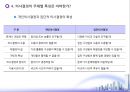 경영의사결정과 의사결정모형 (경영의사결정, 의사결정모형, 의사결정은 어떤 과정을 거치는가?, 의사결정의 주체별 특성은 어떠한가?).ppt 28페이지