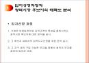 상권분석과 상권조사 절차 (점포입지 결정의 중요성, 상권의 정의, 입지선정과정과 광역시장 후보지의 매력도 분석, 점포입지 후보지에 대한 상권분석기법, 상권조사의 절차, 상권분석시 고려사항).ppt 10페이지