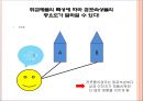 상권분석과 상권조사 절차 (점포입지 결정의 중요성, 상권의 정의, 입지선정과정과 광역시장 후보지의 매력도 분석, 점포입지 후보지에 대한 상권분석기법, 상권조사의 절차, 상권분석시 고려사항).ppt 35페이지