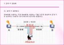 네트워크 - 암호와 시스템 보안.pptx 7페이지