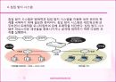 네트워크 - 암호와 시스템 보안.pptx 15페이지