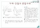 건축 구조시스템 - 초고층 구조 (초고층 구조 개요, 초고층 구조 종류, 시공사례).pptx
 17페이지