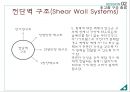 건축 구조시스템 - 초고층 구조 (초고층 구조 개요, 초고층 구조 종류, 시공사례).pptx
 24페이지