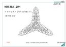 건축 구조시스템 - 초고층 구조 (초고층 구조 개요, 초고층 구조 종류, 시공사례).pptx
 46페이지