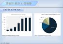 [태양광 에너지] 태양광 모듈에 관해서.pptx 18페이지
