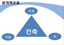 [건축학] 건축의 “3”요소.pptx
 5페이지