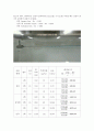[화학공학 실험] 레이놀즈수(Reynolds number) 측정 4페이지