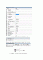디지털 디자인 - 4비트 패리티 생성기 (parity generator), 5비트 패리티 체커 (parity checker) 3페이지