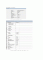 디지털 디자인 - 4비트 패리티 생성기 (parity generator), 5비트 패리티 체커 (parity checker) 6페이지