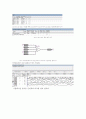 디지털 디자인 - 4비트 패리티 생성기 (parity generator), 5비트 패리티 체커 (parity checker) 7페이지