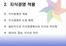 지식경영 - 애버랜드 지식경영 11페이지