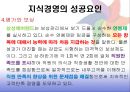 지식경영 - 애버랜드 지식경영 29페이지