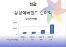 지식경영 - 애버랜드 지식경영 32페이지