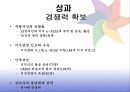 지식경영 - 애버랜드 지식경영 33페이지