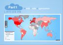 [글로벌 경제와 국제 무역] WTO, RTA, FDI에 관해서.pptx 4페이지