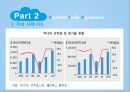 [글로벌 경제와 국제 무역] WTO, RTA, FDI에 관해서.pptx 17페이지