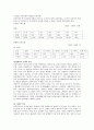 [가족복지론] 장애인가족과 문화에 관해서 (장애인 가족의 개념과 정의, 장애인 가족의 현황 및 특성, 장애인 가족의 문제점, 장애인가족에 대한 대책) 3페이지