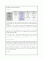 [리더십] 성공한 리더십(칼리 피오리나 : Cara Carleton Sneed Fiorina)과 실패한 리더십(케네스 레이 : Kenneth Lee Lay) 15페이지
