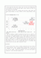[리더십] 성공한 리더십(칼리 피오리나 : Cara Carleton Sneed Fiorina)과 실패한 리더십(케네스 레이 : Kenneth Lee Lay) 18페이지