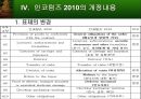 인코텀즈(incoterms) 2010의 특징과 주요 개정내용.ppt 12페이지