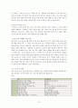 ‘녹차(綠茶 / Green Tea)’에 대한 고찰 (녹차의 섭취가 건강에 어떠한 요소들이 도움이 되며 발생되는 시너지효과) (녹차의 일반적 성분, 녹차의 특성 성분, 녹차섭취의 생체효과(약리작용), 녹차의 민간요법) 10페이지