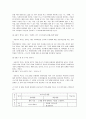 음악 감상활동을 통한 진로집단상담 프로그램 - 대학생들을 대상으로 5페이지