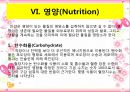 [건강학] 웰니스(Wellness)와 체중조절.pptx 24페이지