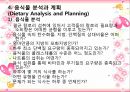 [건강학] 웰니스(Wellness)와 체중조절.pptx 41페이지