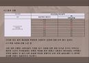 [재료시험법] 경도 시험 - 경도시험(Hardness Test) & 로크웰(Rockwell) 경도계 & 브리넬 경도시험기(Brinell hardness tester).pptx 31페이지