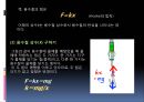 [일반물리학 실험] 역학종합실험장치 (후크(HOOKE)의 법칙, 여러 가지 힘의 합력과 분해, 토크(torque), 질량 중심 찾기).pptx 5페이지