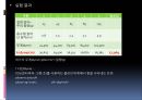[일반물리학 실험] 역학종합실험장치 (후크(HOOKE)의 법칙, 여러 가지 힘의 합력과 분해, 토크(torque), 질량 중심 찾기).pptx 8페이지