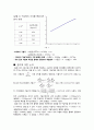 [일반물리학 실험] 원운동과 구심력 : 원운동을 하는 물체의 질량, 운동 반지름, 그리고 구심력 사이의 관계를 알아보고 몇 가지 변수가 원운동을 하는 물체의 구심력에 어떤 영향을 주는가를 알아본다 5페이지