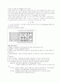 [실험보고서] 함수발생기(function generator) 및 오실로스코프(oscilloscope) 사용법 : 함수발생기의 사용법과 파형에 대한 기본적인 용어를 익힌다 & 오실로스코프의 사용법을 익힌다 3페이지