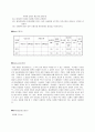 [대학 물리학] 인장시험(Tension test) & 충격시험 (Impact test) 4페이지