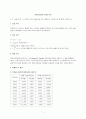 [일반물리실험] (결과) 자유낙하 운동 : 포물선으로 낙하하는 물체와 자유 낙하하는 물체를 관찰하여 가속도를 비교해서 중력 가속도 g와 같은지 비교해보고 다르면 왜 다르게 나왔는지 생각해 본다 1페이지