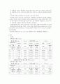 [일반 물리학] 단진자에 의한 중력가속도 측정 : 단진자의 주기를 측정하여 중력가속도의 값을 구하고, 위치에너지와 운동에너지의 변화를 구하여 총 역학적 에너지가 보존되는가를 알아본다 3페이지