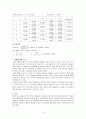 [일반물리학실험 보고서] 선운동량 보존 법칙 : 공기 미끄럼대를 이용하여 1차원 탄성 충돌과 비탄성 충돌 실험을 하여 충돌 전후의 선운동량과 운동 에너지의 변화를 알아본다 4페이지