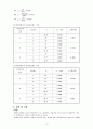 [일반물리학 실험] 마찰계수 측정 : 두 물체의 표면 사이에 작용하는 운동마찰계수와 정지마찰계수를 측정한다. 3페이지