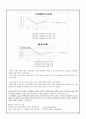 [화학실험] 비중측정 실험보고서 (specific gravity test) 6페이지