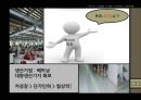 한세실업에 대한 개괄 및 배경, 경쟁력 요인 등을 분석하여 앞으로 한세실업의 발전 방향과 그 홍보방안에 대한 발표 PPT 9페이지