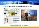 매스미디어와 뉴미디어 문화,피하주사효과
 10페이지