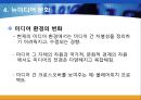 매스미디어와 뉴미디어 문화,피하주사효과
 16페이지