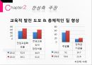 국내 대학평가제도의 문제점과 대안 (대학평가 정의, 찬성측 주장, 반대측 주장, 양측 토론, 결과 및 대안).ppt 6페이지