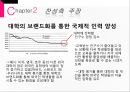 국내 대학평가제도의 문제점과 대안 (대학평가 정의, 찬성측 주장, 반대측 주장, 양측 토론, 결과 및 대안).ppt 8페이지