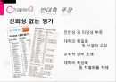 국내 대학평가제도의 문제점과 대안 (대학평가 정의, 찬성측 주장, 반대측 주장, 양측 토론, 결과 및 대안).ppt 16페이지