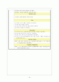 아동간호실습 미숙아 VLBW 극소저체중출생아 케이스스터디 29페이지
