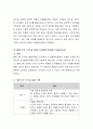 Zeigarnik효과와 통찰 학습을 중심으로 하여 형태주의 학습원리를 서술. 피아제의 인지 발달 단계별특징을 서술. 콜버그의 도덕성 발달 단계별 특징을 서술. 4페이지