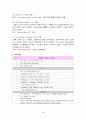 [아동간호실습] 신생아실 fever & sepsis 패혈증 케이스 스터디(CaseStudy) 18페이지