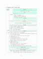 [아동간호실습] 신생아실 fever & sepsis 패혈증 케이스 스터디(CaseStudy) 21페이지